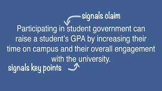 Purdue OWL Thesis Statements [upl. by Howlyn]