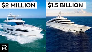 Billionaires VS Millionaires What Do They Spend In A Day [upl. by Olegnaleahcim]