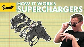 SUPERCHARGERS  How They Work [upl. by Annaliese]