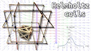 Helmholtz coils for CubeSats  build amp tests [upl. by Dhaf]