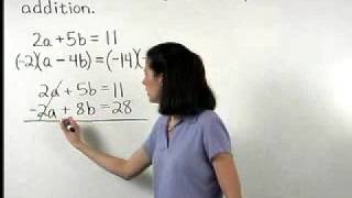 Mathematics Distance Learning  MathHelpcom  1000 Online Math Lessons [upl. by Frame]