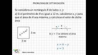 29 Problemas de optimización I [upl. by Irmo]