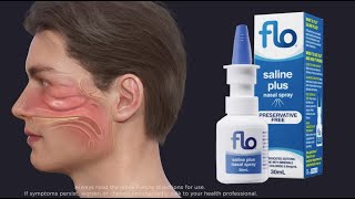 How to use a nasal spray properly  correct and incorrect ways [upl. by Mathews]