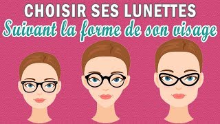 Comment choisir ses lunettes de vue en fonction de son visage [upl. by Eahcim]