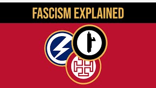 What Is Fascism [upl. by Barbabra]