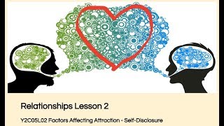 ALevel Psychology AQA Relationships  Self Disclosure [upl. by Alcock]