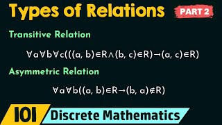 Types of Relations Part 2 [upl. by Atsillac]