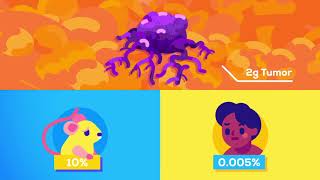 Kurzgesagt videos but only when he said quotzeroquot [upl. by Oiralih]