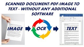 How to Convert Scanned Image to Editable Text without using any software [upl. by Mignonne]