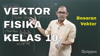 Vektor Fisika Kelas 10  Besaran Vektor  Kurikulum 2013 Revisi Quipper Video [upl. by Rabassa705]