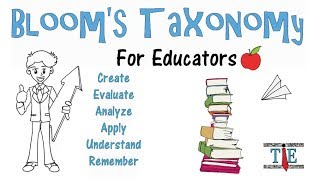 Blooms Taxonomy Why How amp Top Examples [upl. by Schou]