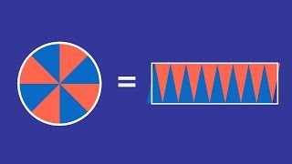 Understanding Circles [upl. by Akoyin131]