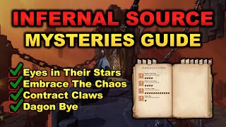 Infernal Source Archaeology Mysteries Guide RuneScape 3 [upl. by Roydd259]