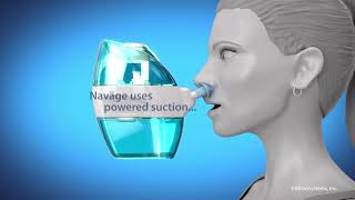 Naväge Nasal Care Animated Video [upl. by Gisela]