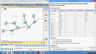 8214 Packet Tracer  Designing and Implementing a VLSM Addressing Scheme [upl. by Eldwon]