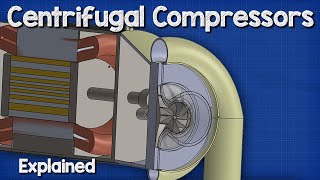 Centrifugal Compressors  Chillers HVAC [upl. by Langham]