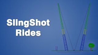 How SlingShot Rides Work [upl. by Holli]