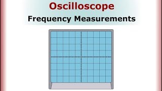 Oscilloscope Frequency Measurements [upl. by Herzen]