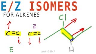 E Z Geometric Isomers for Alkenes [upl. by Aleunamme]