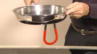 How Induction Cooking Works [upl. by Yrrab20]