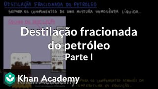 Destilação fracionada do petróleo  Parte I [upl. by Thun]