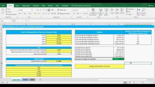 Insurance Pricing Financial Model [upl. by Azarria]