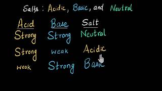 Identify salts as neutral acidic or basic  Chemistry  Khan Academy [upl. by Leamsi]