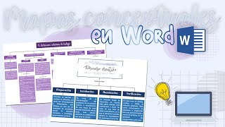 ¡MAPAS CONCEPTUALES EN WORD💻 [upl. by Seugirdor]