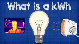 What is a kWh  kilowatt hour  CALCULATIONS 💡💰 energy bill [upl. by Gnehp]