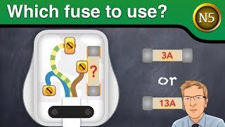 Which fuse to use National 5 Physics [upl. by Nathanial]