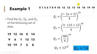 Quartile for ungrouped data [upl. by Eliathas]