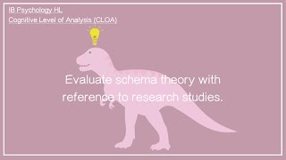 schema theory [upl. by Biondo]