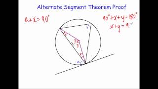 Alternate Segment Theorem Proof [upl. by Airtemad]