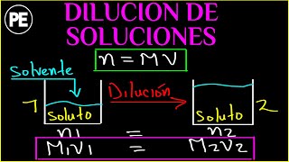 DILUCIONES Explicación y EJERCICIOS RESUELTOS [upl. by Anauqahs472]