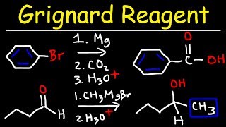 Grignard Reagent Reaction Mechanism [upl. by Suvart684]