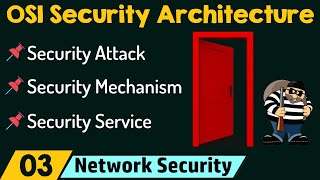 The OSI Security Architecture [upl. by Savell]