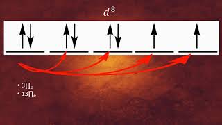 Coulombic Energy of Repulsion and Exchange Energy Inorganic Chemistry [upl. by Onaicram]