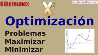 Optimización Problemas maximizarminimizar funciones [upl. by Zachariah104]