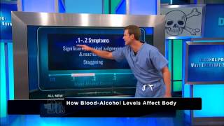 What is Alcohol Poisoning Binge Drinking [upl. by Aneeb]