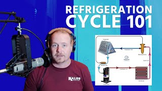 Refrigeration Cycle 101 [upl. by Bedell740]