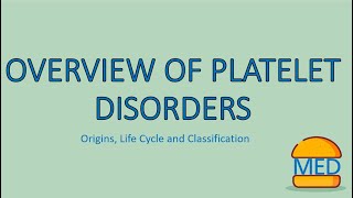 PLATELET DISORDERS made easy Lifecycle and Classification [upl. by Ecurb108]