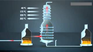 Utilização do Petróleo Destilação Fracionada YouTube [upl. by Sulienroc]