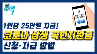 1인당 25만원 지원되는 코로나 상생 국민지원금  오늘정책 [upl. by Colvin]