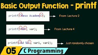 Basic Output Function – printf [upl. by Euqinoj]