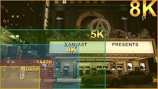 1080p vs 1440p vs 4K vs 5K vs 8K Resolutions Visual Comparison Titan X Pascal SLI [upl. by Aneelehs]