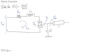 Example Motor Transfer Function [upl. by Soisatsana]