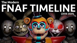 The Modern FNAF Timeline [upl. by Nahgem707]