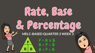 FINDING PERCENTAGE RATE amp BASE  GRADE 6 [upl. by Akili705]