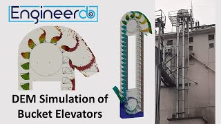 Bucket Elevators  Discharge Behaviour in a DEM Simulation [upl. by Jarrod]