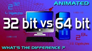 32 bit vs 64 bit [upl. by Kirenoj908]